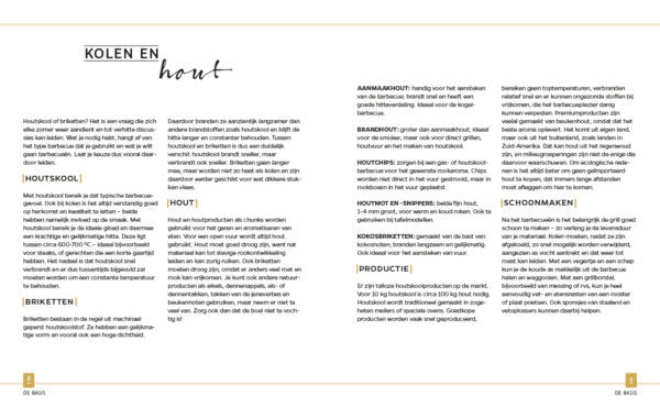 Ja, IK GRIL! - Barbecue met houtskool & briketten