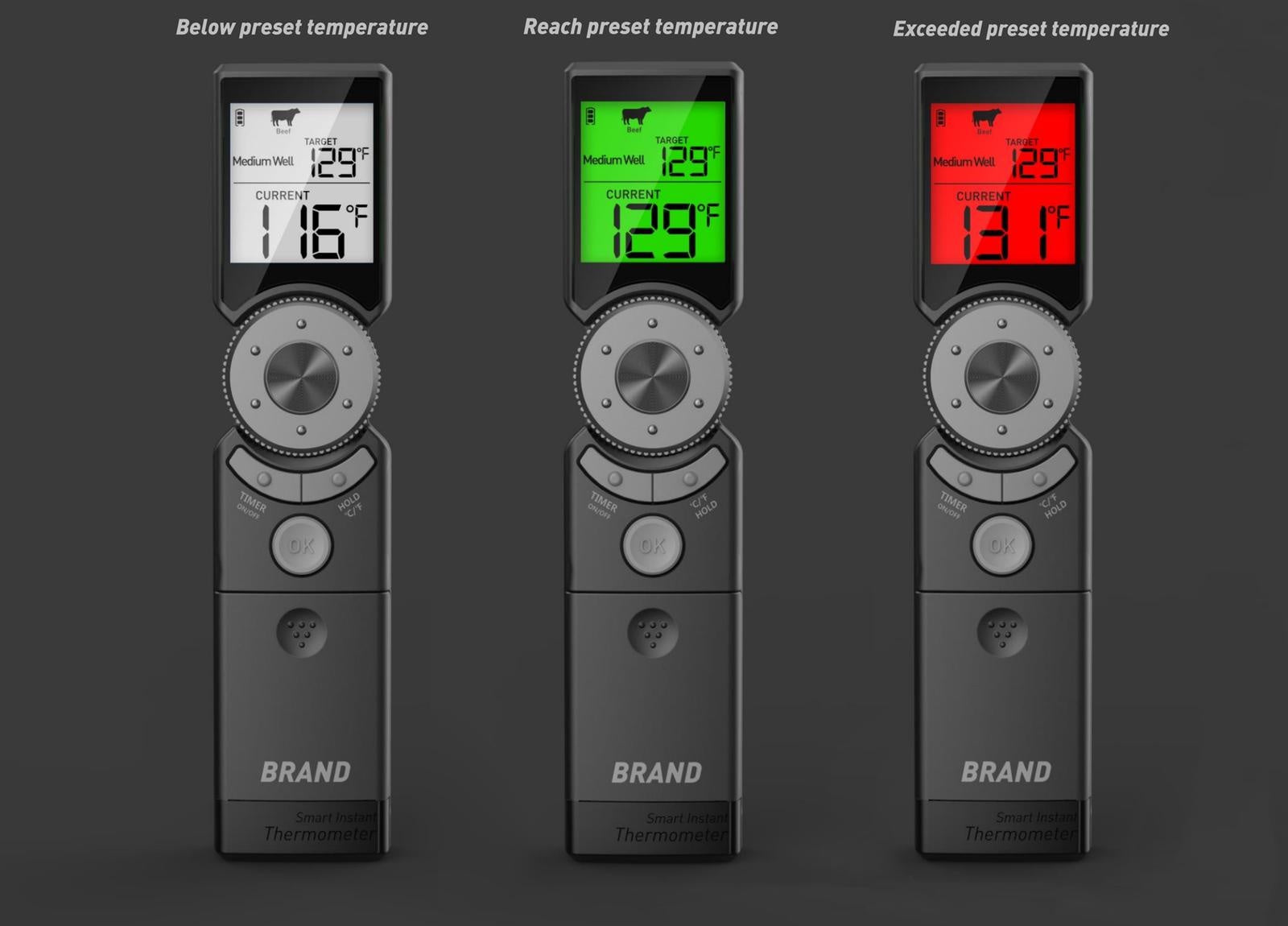 Digitale thermometer - super snel - waterdicht