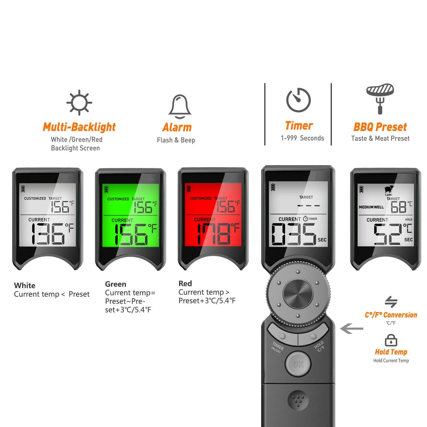 Digitale thermometer - super snel - waterdicht